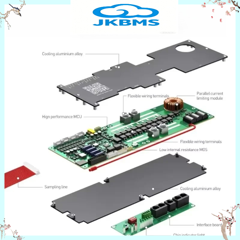 Power Inverter - JIKONG JKBMS V19 Inverter BMS JK-PB2A16S20P