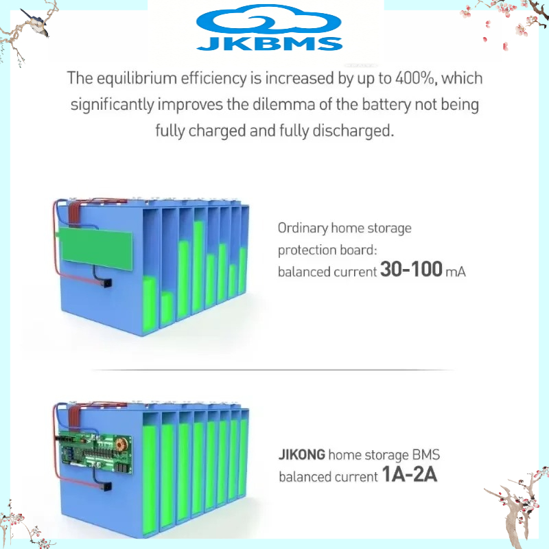JIKONG JKBMS V19 Inverter BMS  - Power Inverter recension och pris