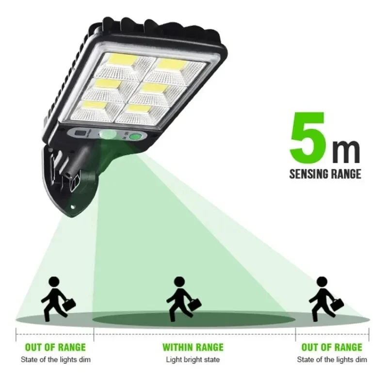 Powerful LED Solar Outdoor Cou - Solar Lamp recension och pris