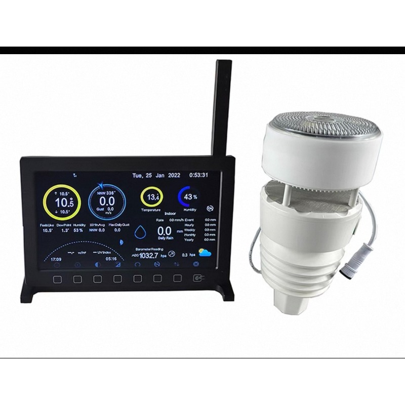 Ecowitt Wittboy Pro Weather St - Outdoor Power Station recension och pris