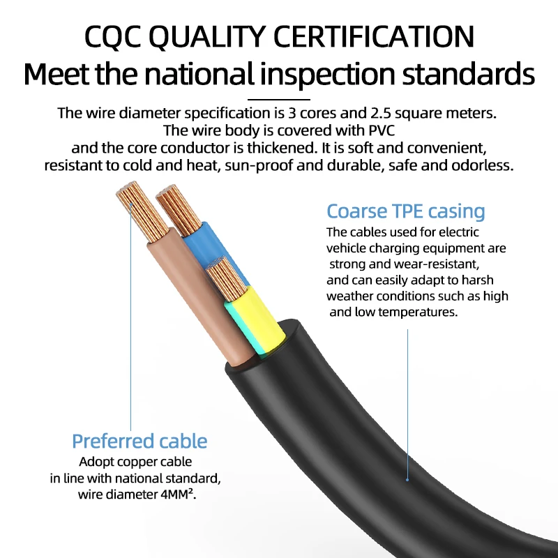 Portable 16A 4KW V2L Cable Ele - Outdoor Power Station recension och pris