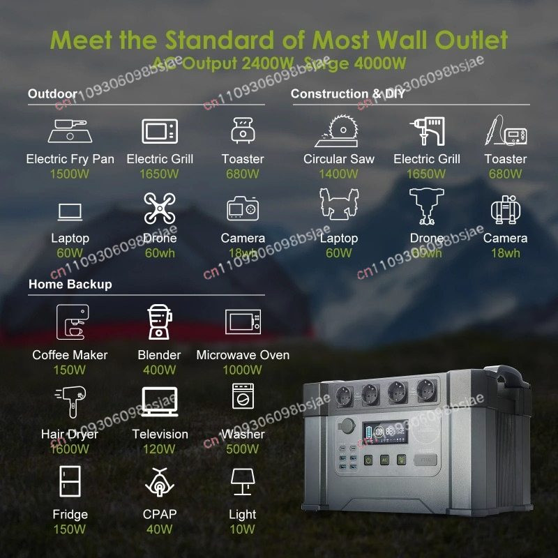 AL-L Portable Power Station 15 - Outdoor Power Station recension och pris