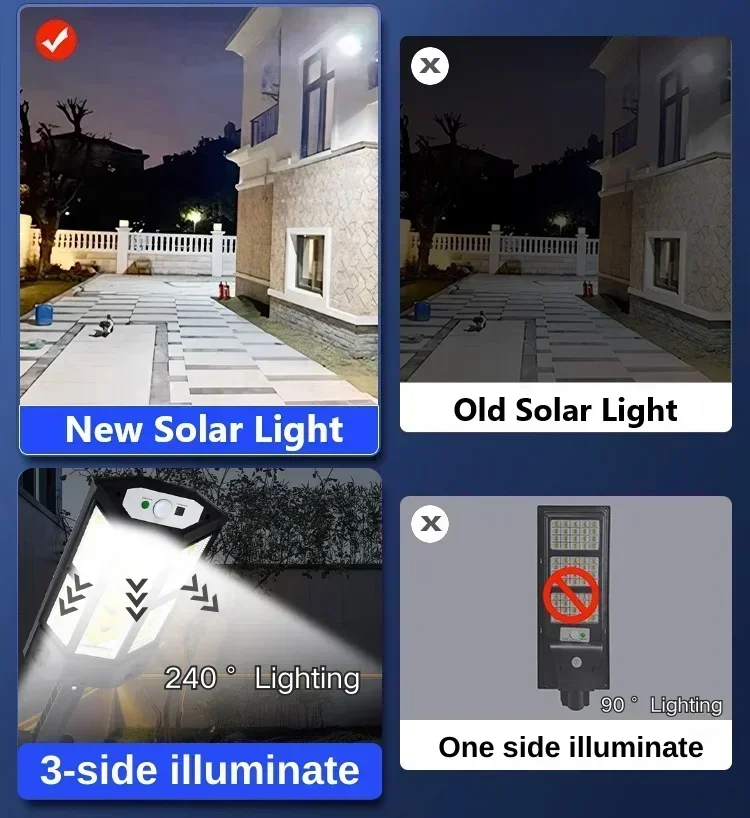 Solar LED Light Super Bright O - Solar Lamp recension och pris